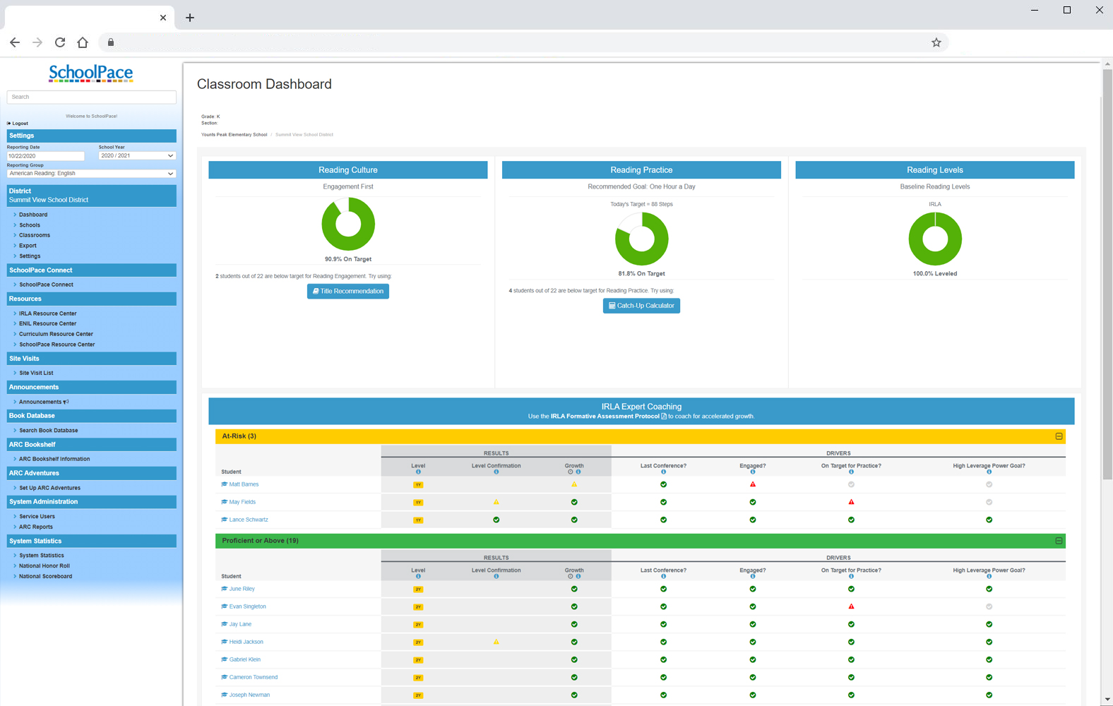 classroom dashboard